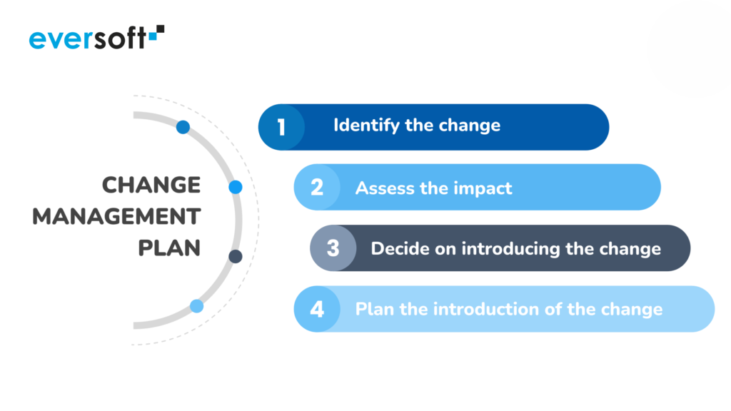 Change management plan