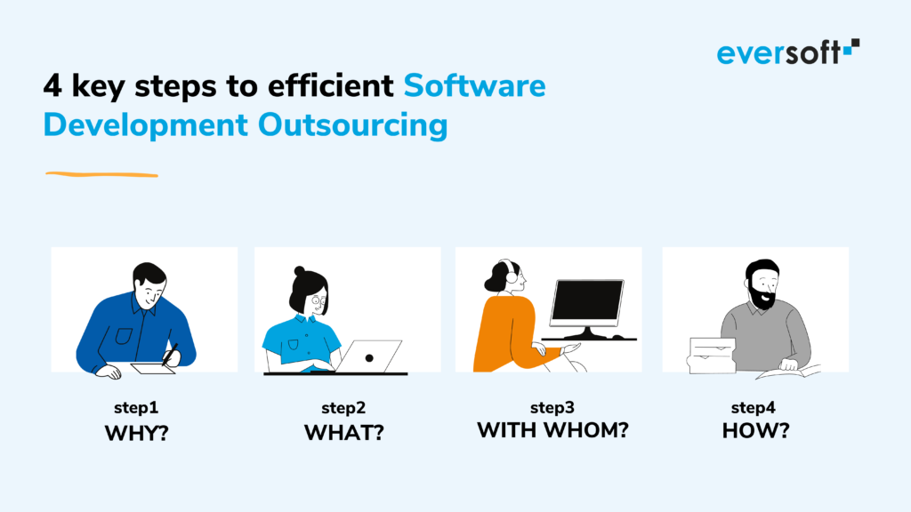 4 key steps to efficient Software Development Outsourcing